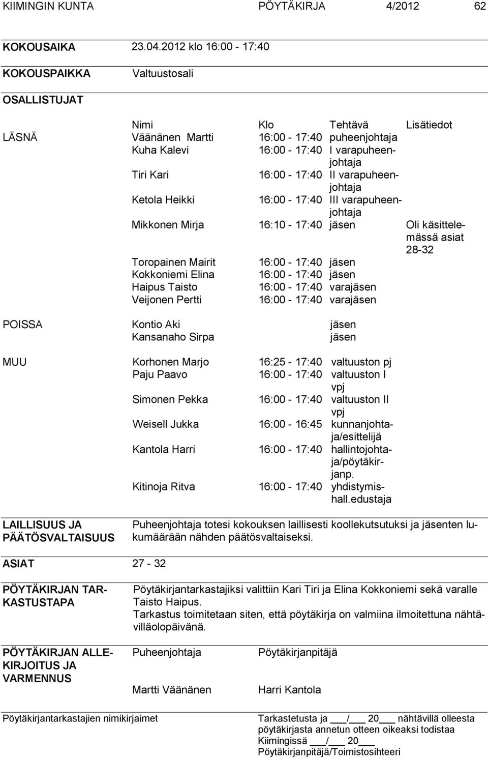 16:00-17:40 II varapuheenjohtaja Ketola Heikki 16:00-17:40 III varapuheenjohtaja Mikkonen Mirja 16:10-17:40 jäsen Oli käsittelemässä asiat 28-32 Toropainen Mairit 16:00-17:40 jäsen Kokkoniemi Elina