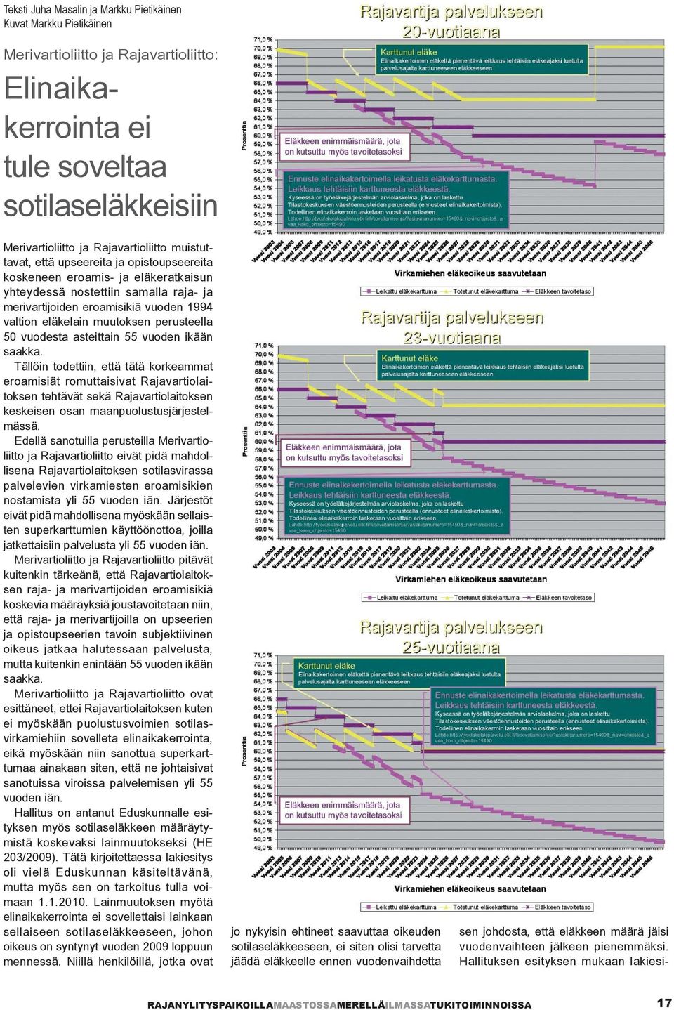 perusteella 50 vuodesta asteittain 55 vuoden ikään saakka.