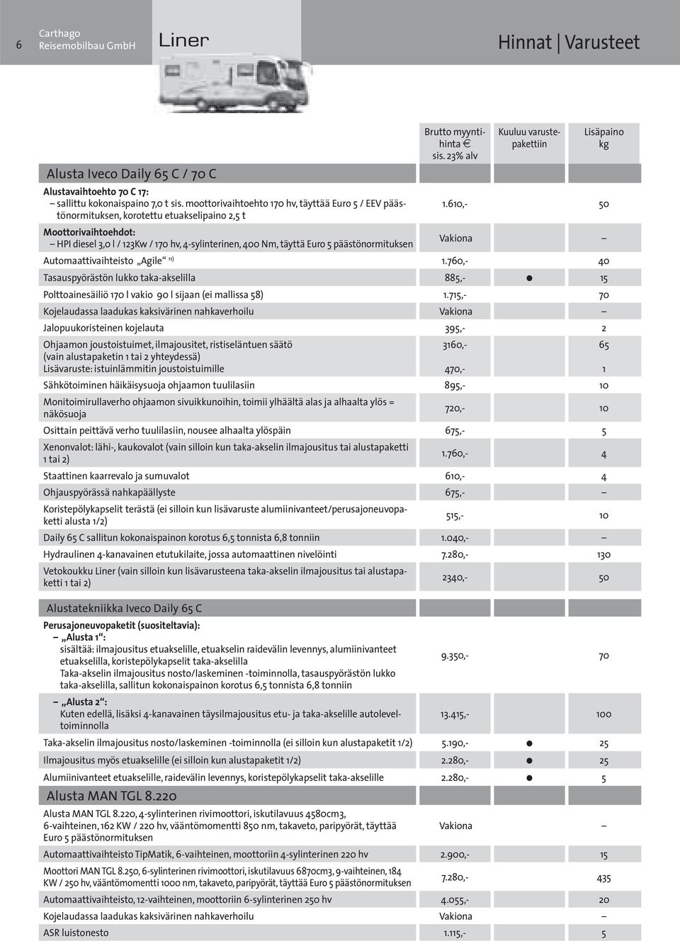 610,- 50 korotettu etuakselipaino 2,5 t Moottorivaihtoehdot: HPI diesel 3,0 l / 123Kw / 170 hv, 4-sylinterinen, 400 Nm, täyttä Euro 5 päästönormituksen Vakiona Automaattivaihteisto Agile 11) 1.