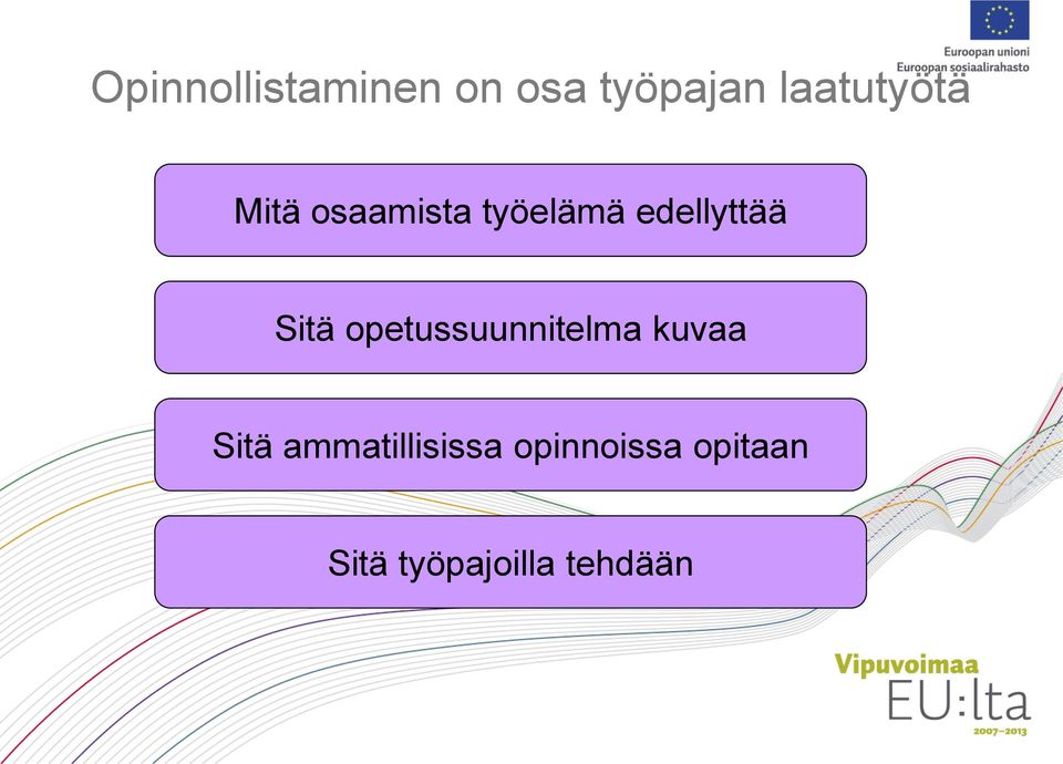 edellyttää Sitä opetussuunnitelma kuvaa