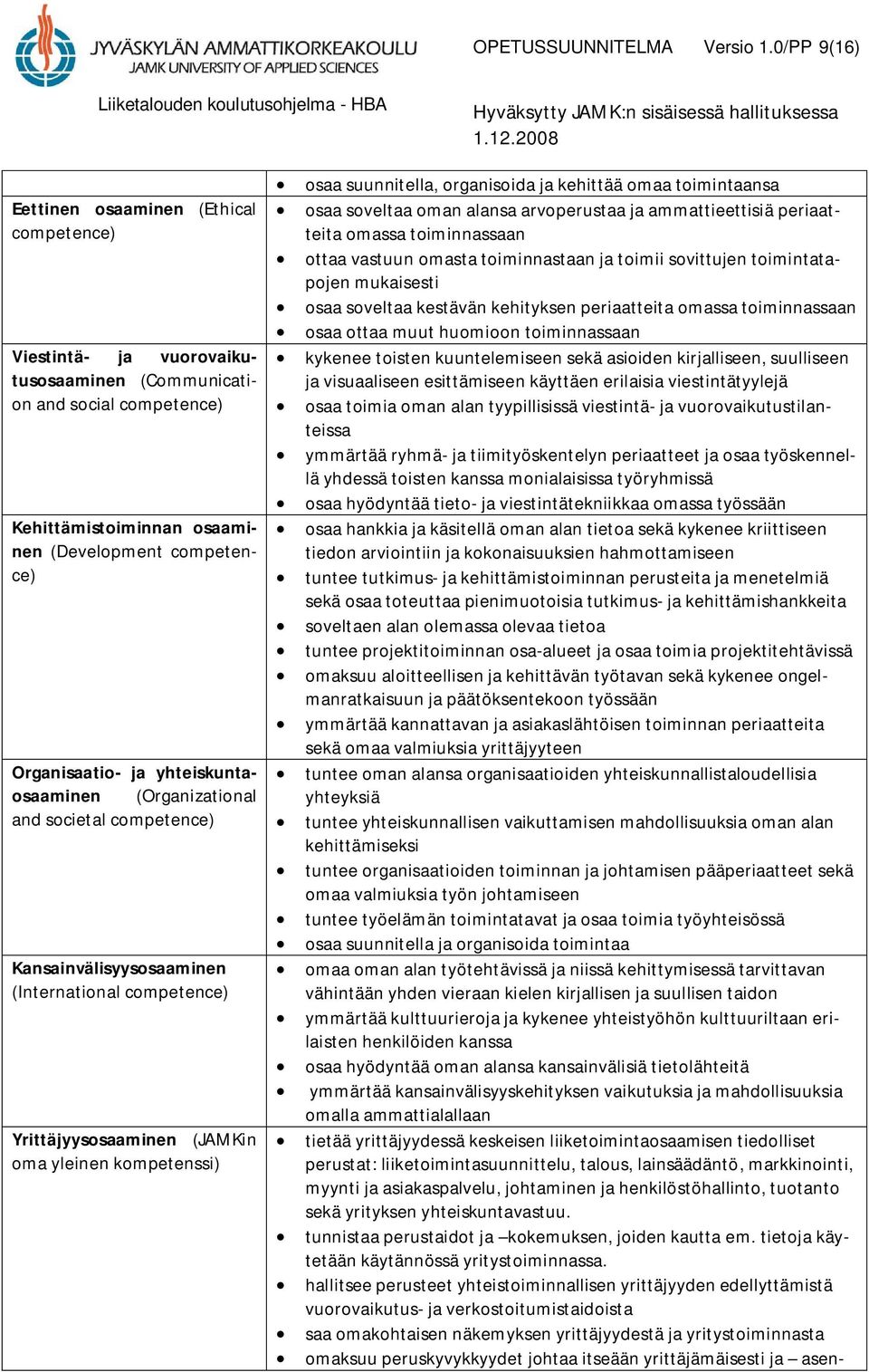 yhteiskuntaosaaminen (Organizational and societal competence) Kansainvälisyysosaaminen (International competence) Yrittäjyysosaaminen (JAMKin oma yleinen kompetenssi) osaa suunnitella, organisoida ja