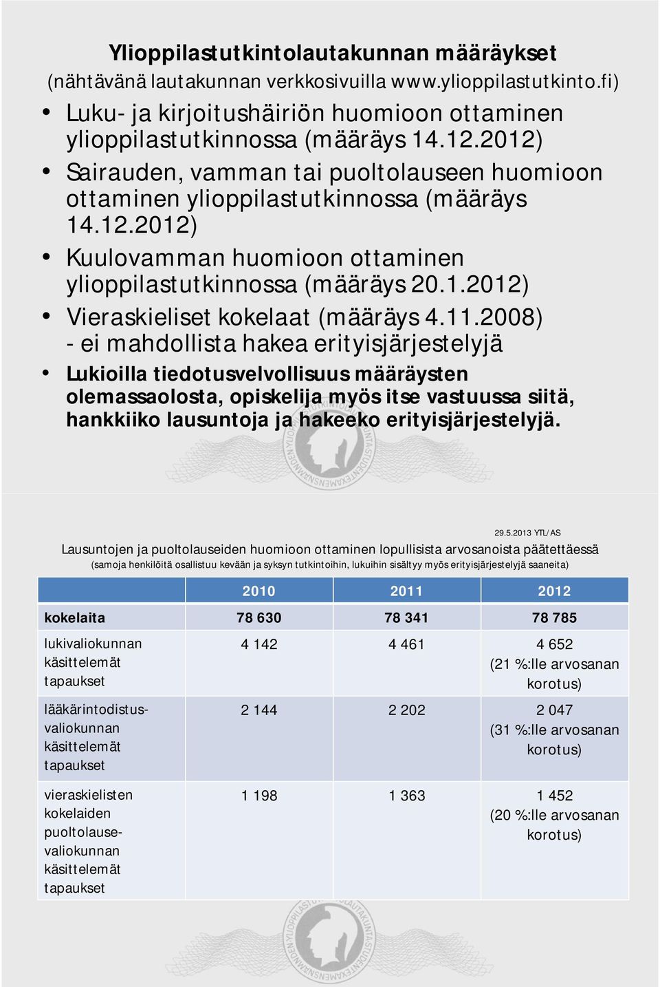 11.2008) - ei mahdollista hakea erityisjärjestelyjä Lukioilla tiedotusvelvollisuus määräysten olemassaolosta, opiskelija myös itse vastuussa siitä, hankkiiko lausuntoja ja hakeeko erityisjärjestelyjä.