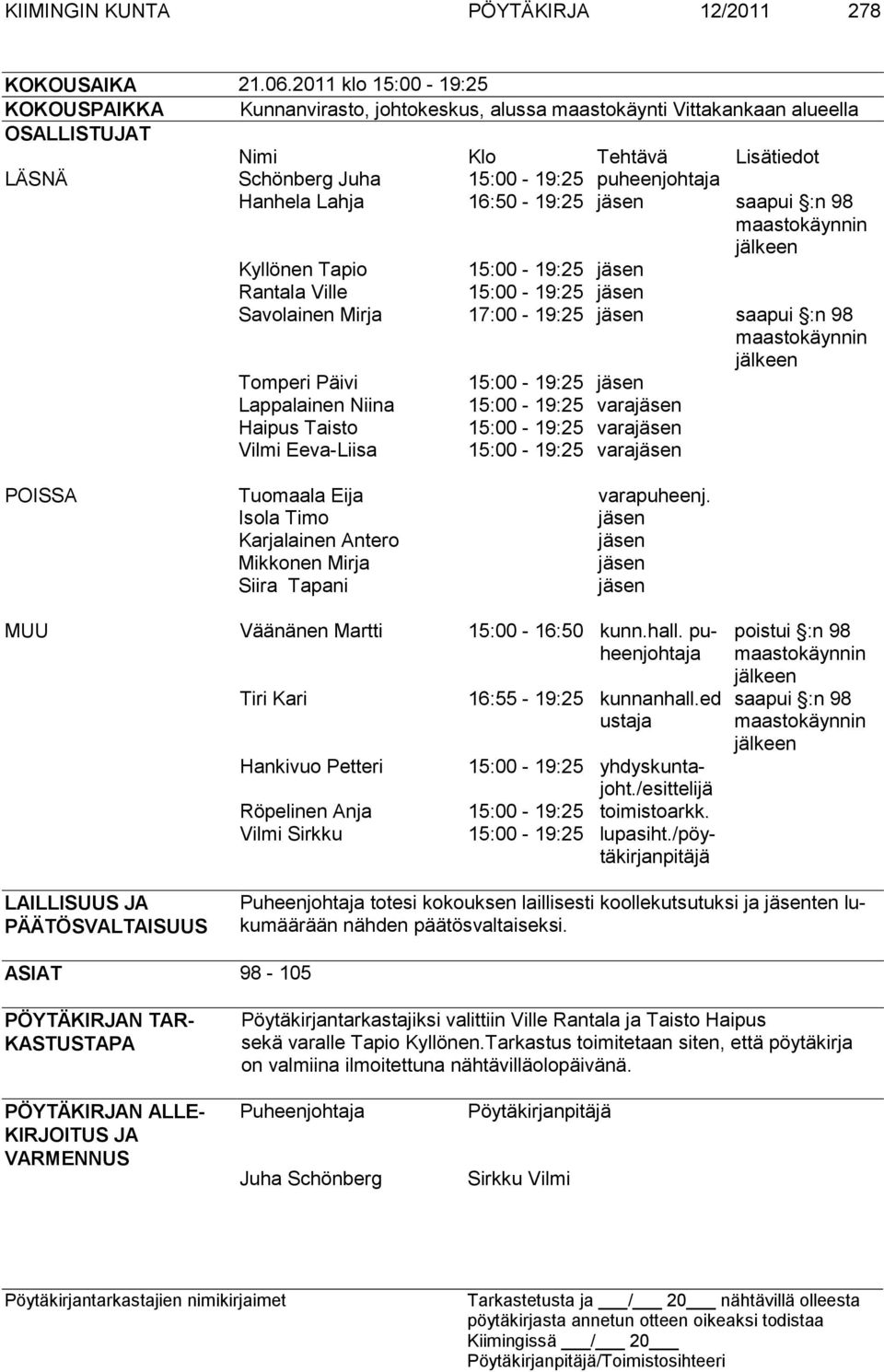 Lahja 16:50-19:25 jäsen saapui :n 98 maastokäynnin jälkeen Kyllönen Tapio 15:00-19:25 jäsen Rantala Ville 15:00-19:25 jäsen Savolainen Mirja 17:00-19:25 jäsen saapui :n 98 maastokäynnin jälkeen