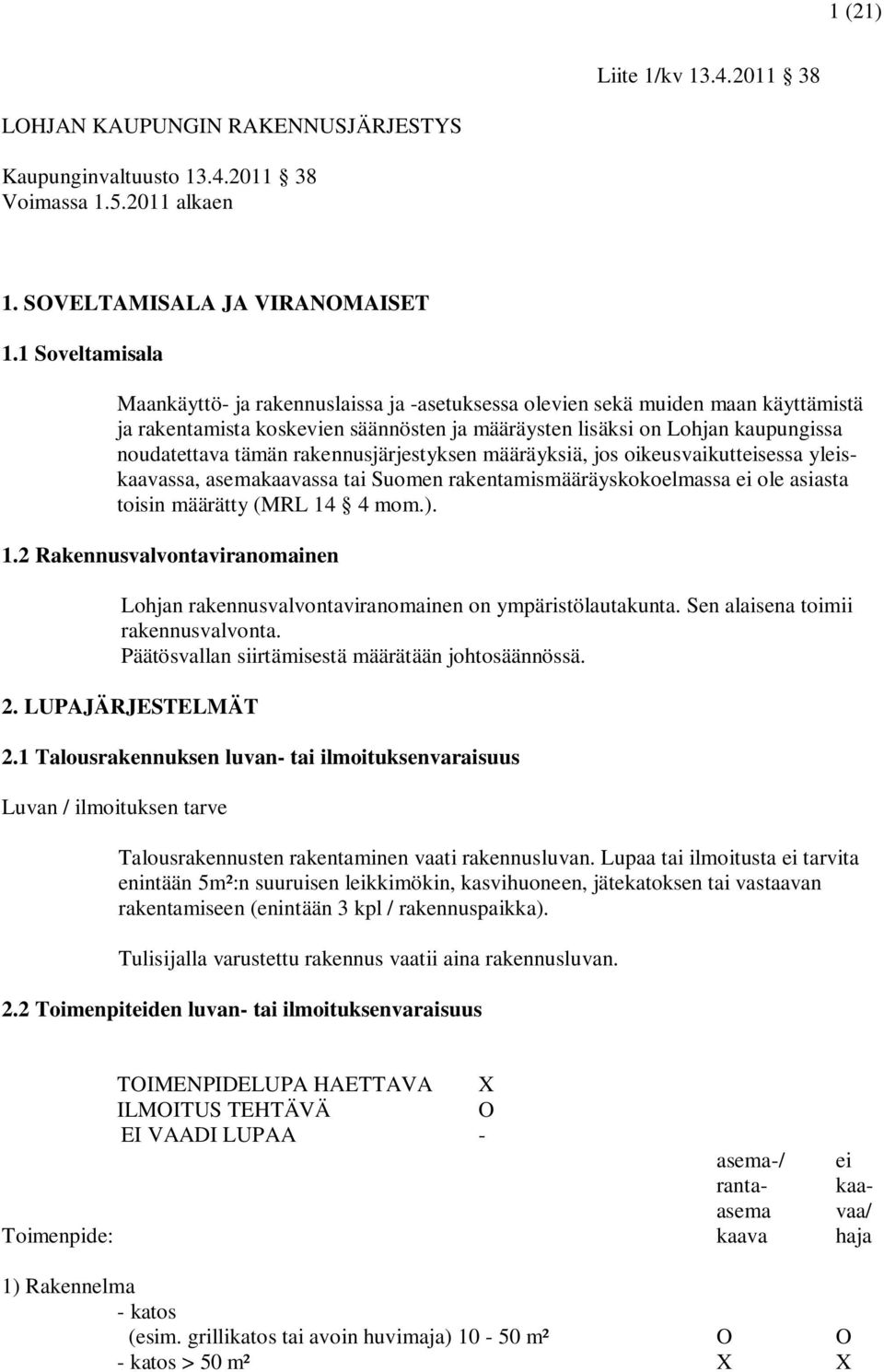 rakennusjärjestyksen määräyksiä, jos oikeusvaikutteisessa yleiskaavassa, asemakaavassa tai Suomen rakentamismääräyskokoelmassa ei ole asiasta toisin määrätty (MRL 14