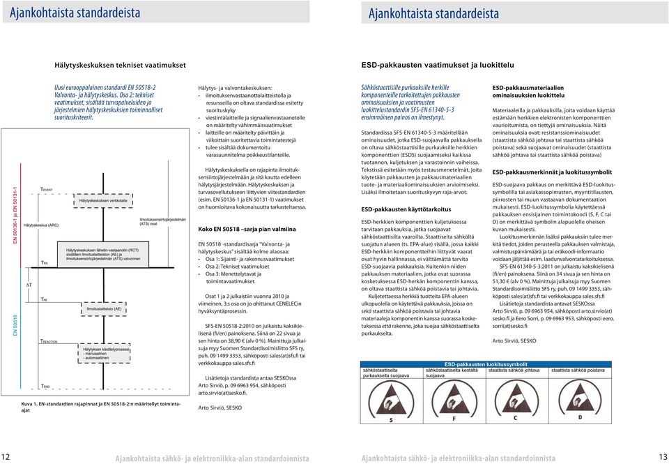 EN-standardien rajapinnat ja EN 50518-2:n määritellyt toimintaajat Hälytys- ja valvontakeskuksen: ilmoituksenvastaanottolaitteistolla ja resursseilla on oltava standardissa esitetty suorituskyky