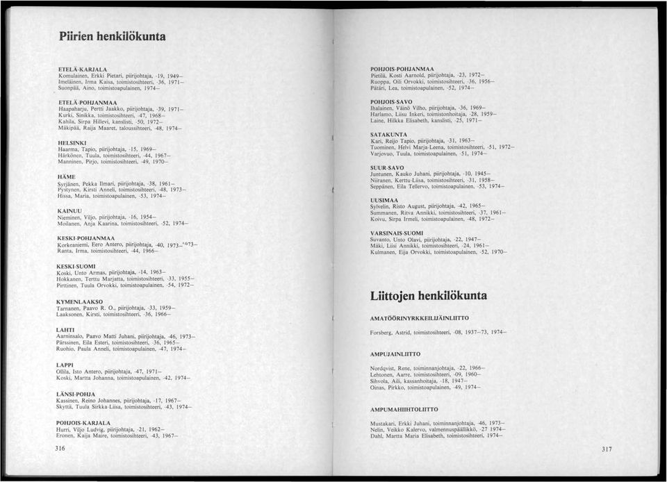 toimistosihteeri, -47, 1968- Kahila, Sirpa Hillevi, kanslisti, -50, 1972- Mäkipää, Raija Maaret, taloussihteeri, -48, 1974- HELSINKI Haarma, Tapio, piirijohtaja, -15, 1969- Härkönen, Tuula,