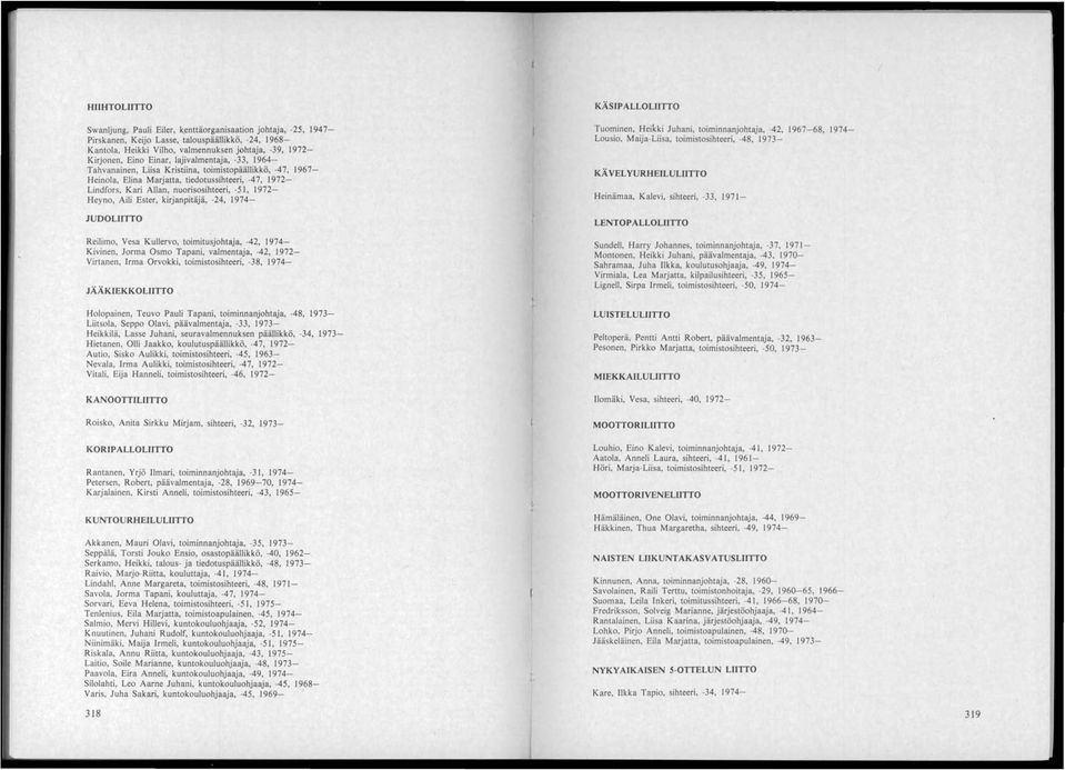-47, 1972- Lindfors, Kari Allan, nuorisosihteeri, -5 1, 1972- Heyno, Aili Ester, kirjanpitäjä, -24, 1974- JUDOLIITTO Reilimo, Vesa Kullervo, toimitusjohtaja, -42, 1974- Kivinen, Jorma Osmo Tapani,