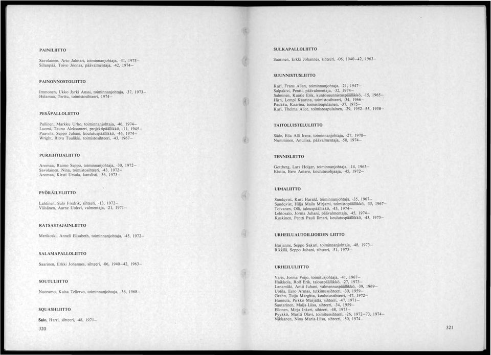 Markku Urho, toiminnanjohtaja, -46, 1974- Luomi, Tauno Aleksanteri, projektipäällikkö, -II, 1945- Paavola, Seppo Juhani, koulutuspäällikkö, -46, 1974- Wright, Ritva Tuulikki, toimistosihteeri, -43,