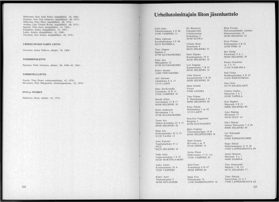 Kärpänen, Jouko, aluepäällikkö, -31, 1967- Laiho, Antero, aluepäällikkö, -41, 1968- Turvanen, Into Antero, aluepäällikkö, -40, 1974- URHEILUSUKELTAJIEN LIITTO Nuoramo, Kaisa Tellervo, sihteeri, -36,