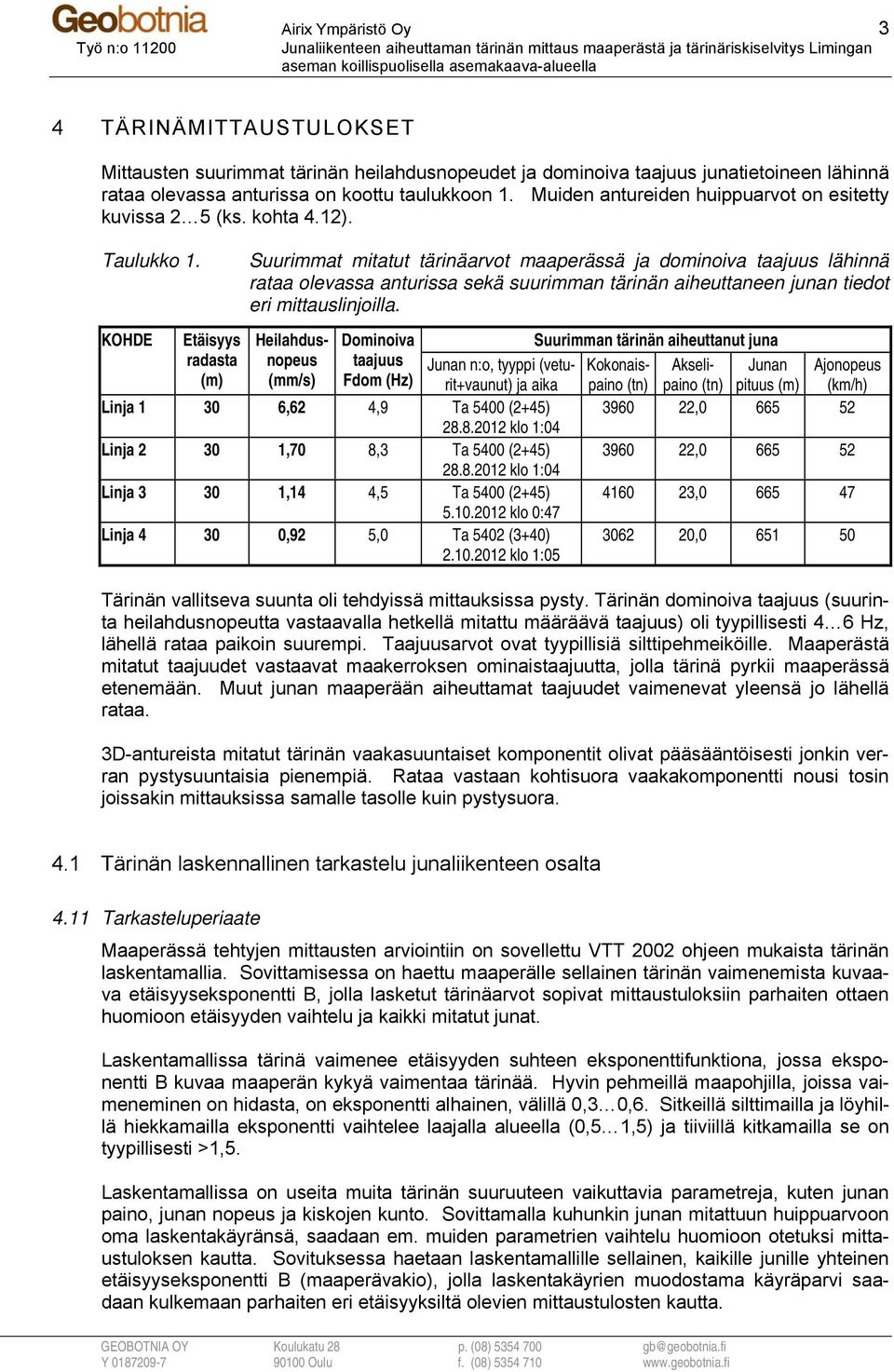 Suurimmat mitatut tärinäarvot maaperässä ja dominoiva taajuus lähinnä rataa olevassa anturissa sekä suurimman tärinän aiheuttaneen junan tiedot eri mittauslinjoilla.