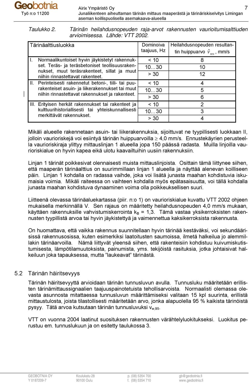 Perinteisesti rakennetut betoni-, tiili- tai puurakenteiset asuin- ja liikerakennukset tai muut niihin rinnastettavat rakennukset ja rakenteet. III.