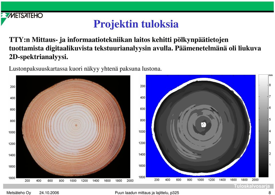 Päämenetelmänä oli liukuva 2D-spektrianalyysi.