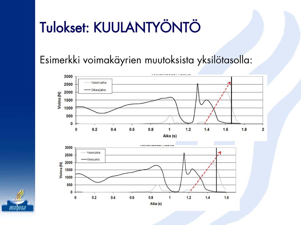 Esimerkki