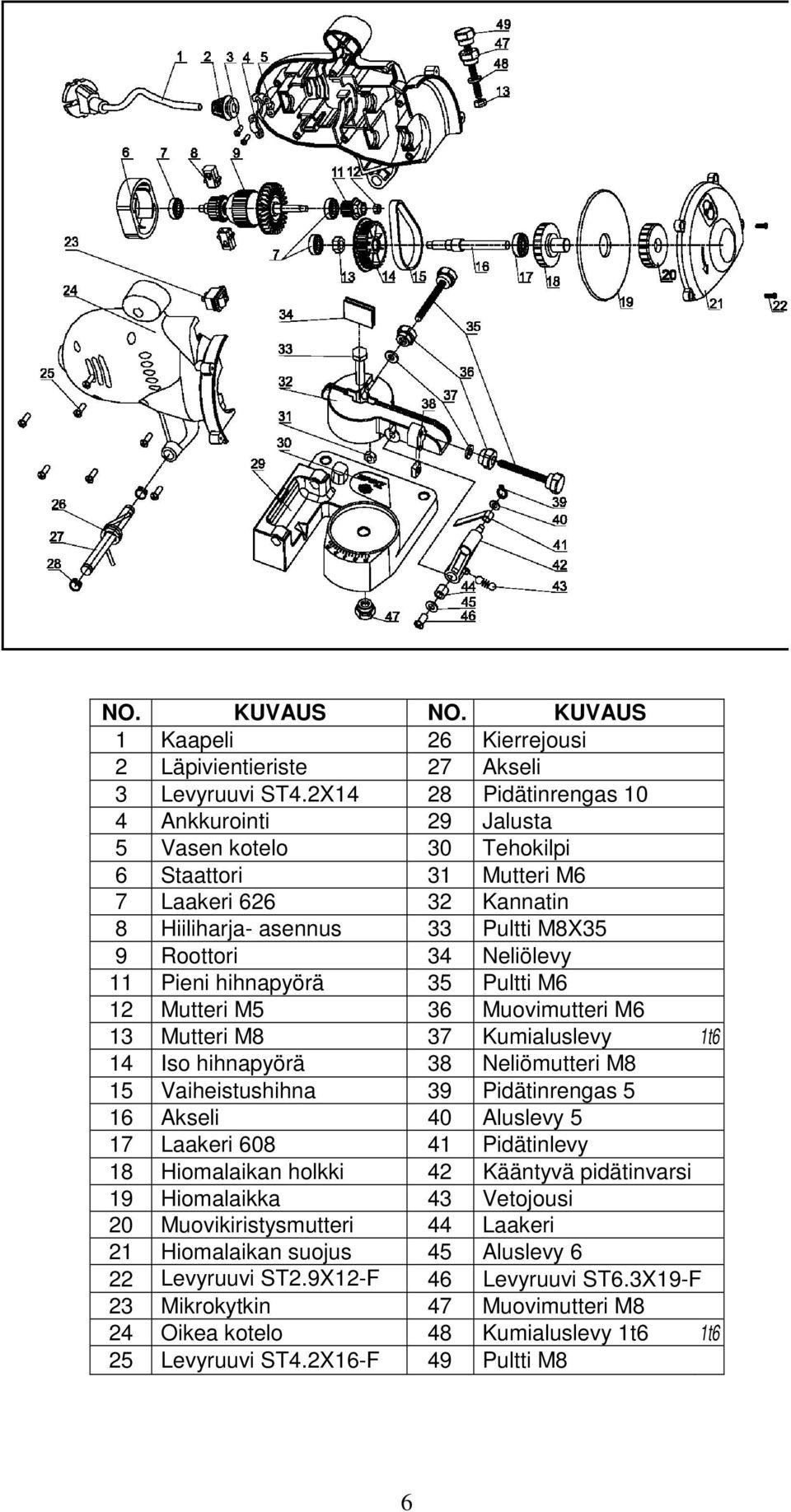 Pieni hihnapyörä 35 Pultti M6 12 Mutteri M5 36 Muovimutteri M6 13 Mutteri M8 37 Kumialuslevy 1t6 14 Iso hihnapyörä 38 Neliömutteri M8 15 Vaiheistushihna 39 Pidätinrengas 5 16 Akseli 40 Aluslevy 5 17