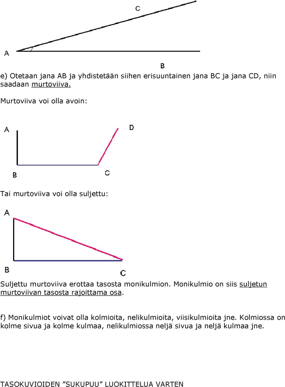 Monikulmio on siis suljetun murtoviivan tasosta rajoittama osa.