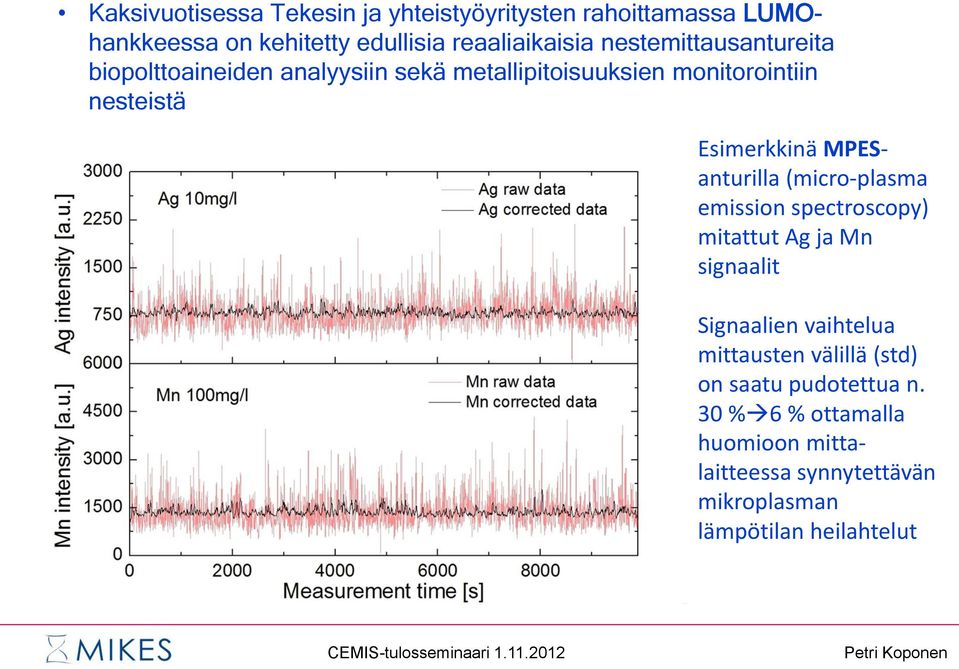 MPESanturilla (micro-plasma emission spectroscopy) mitattut Ag ja Mn signaalit Signaalien vaihtelua mittausten