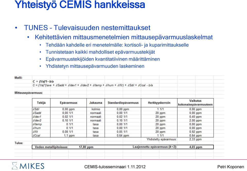 kortisoli- ja kuparimittaukselle Tunnistetaan kaikki mahdolliset epävarmuustekijät