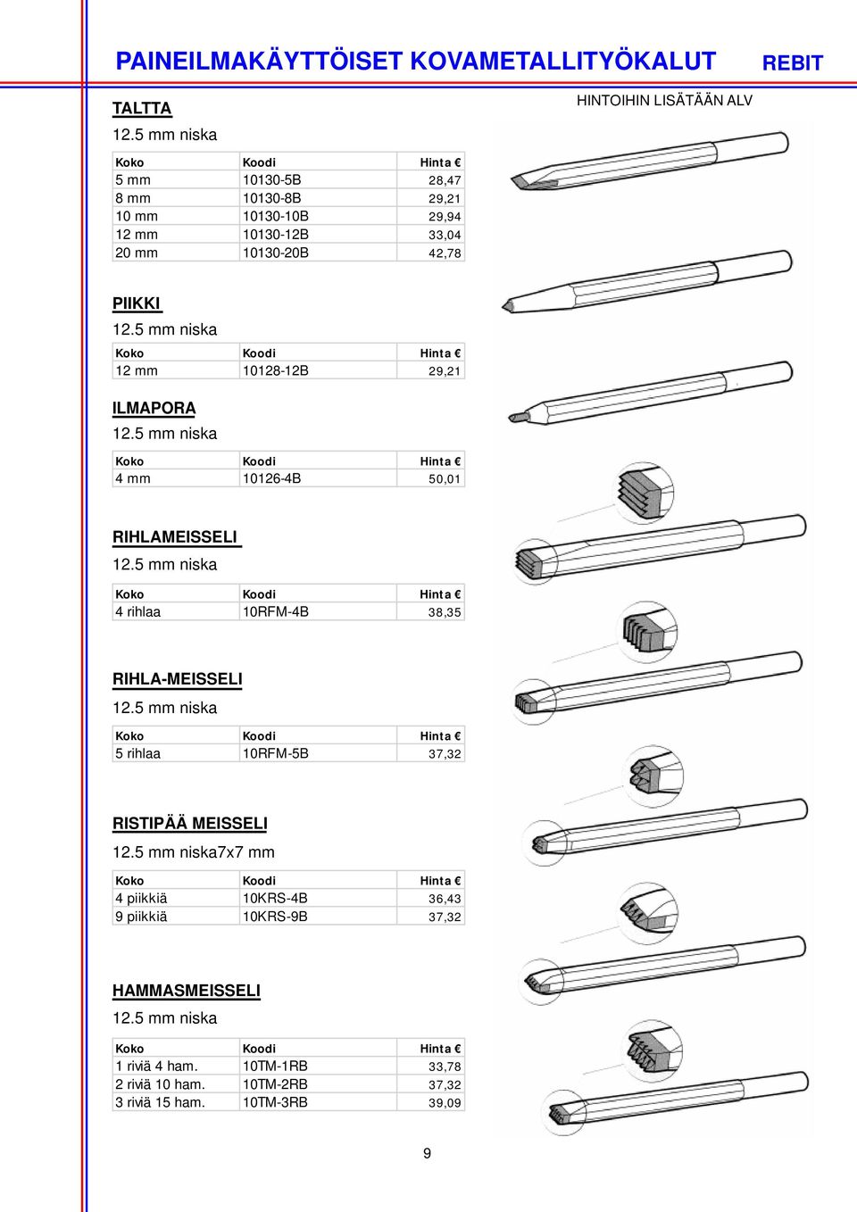 5 mm niska 12 mm 10128-12B 29,21 ILMAPORA 12.5 mm niska 4 mm 10126-4B 50,01 RIHLAMEISSELI 12.