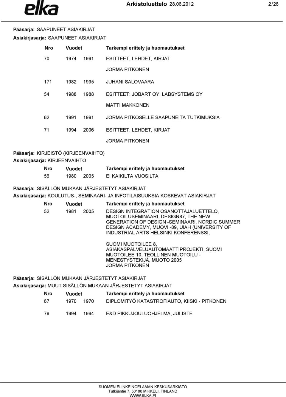 SALOVAARA 54 1988 1988 ESITTEET: JOBART OY, LABSYSTEMS OY MATTI MAKKONEN 62 1991 1991 JORMA PITKOSELLE SAAPUNEITA TUTKIMUKSIA 71 1994 2006 ESITTEET, LEHDET, KIRJAT JORMA PITKONEN Pääsarja: KIRJEISTÖ