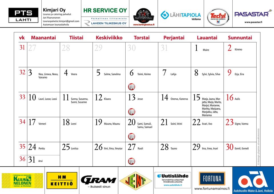 Sylvia, Silva Erja, Eira Sai, Susae 10 Lauri, Lasse, Lassi 11 Saa, Susaa, 12 Klaara 13 Jesse 14 Oerva, Kaerva 15 Marja, Jaaa, Mar 16 jatta, Marjo, Marita, Marjut, Mariae, Maritta, Marjaaa, Marjukka,