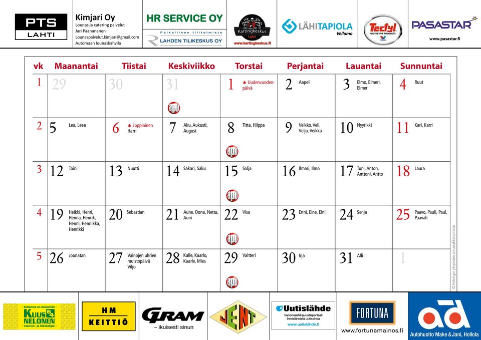 Veli, Nyyrikki 5 6 7 8 9 10 11 Harri August Veijo, Veikka Toii Nuutti Sakari, Saku Solja Ilmari, Ilmo Toi, Ato, 12 13 14 15 16 17 18 Attoi, Atto Kari, Karri Laura 4 5 Heikki, Heri, Sebastia Aue, Ooa,