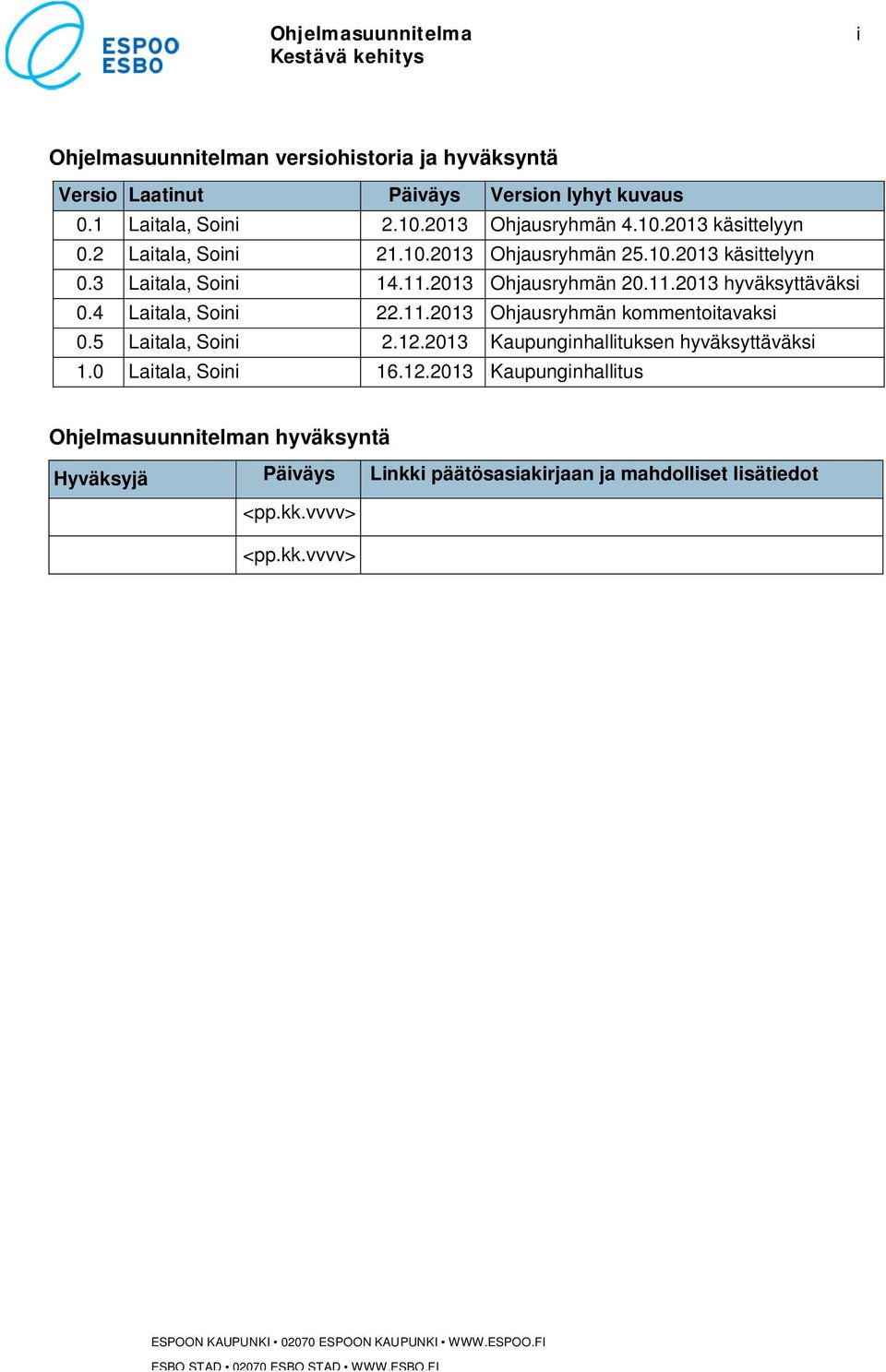 11.2013 hyväksyttäväksi 0.4 Laitala, Soini 22.11.2013 Ohjausryhmän kommentoitavaksi 0.5 Laitala, Soini 2.12.2013 Kaupunginhallituksen hyväksyttäväksi 1.