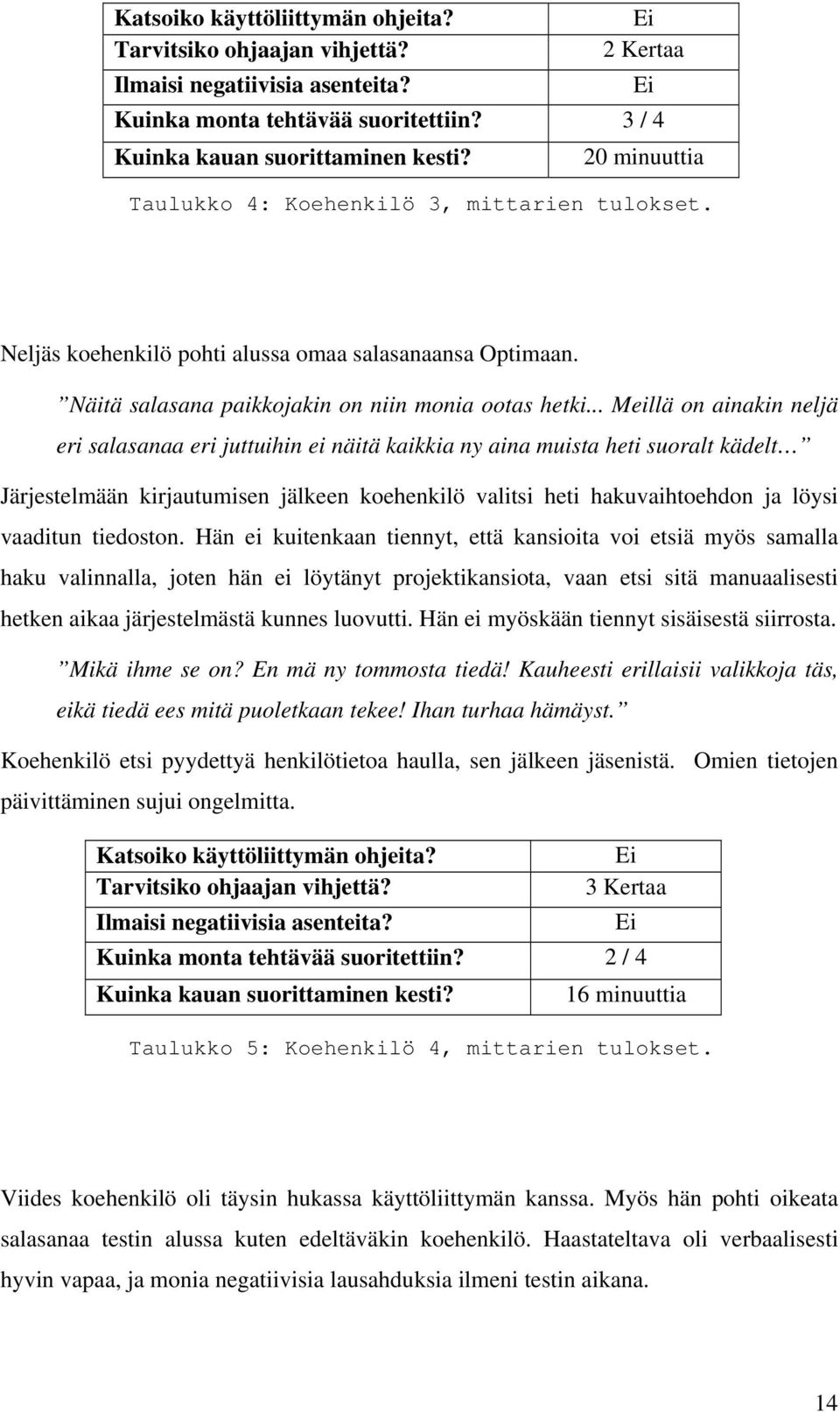 .. Meillä on ainakin neljä eri salasanaa eri juttuihin ei näitä kaikkia ny aina muista heti suoralt kädelt Järjestelmään kirjautumisen jälkeen koehenkilö valitsi heti hakuvaihtoehdon ja löysi