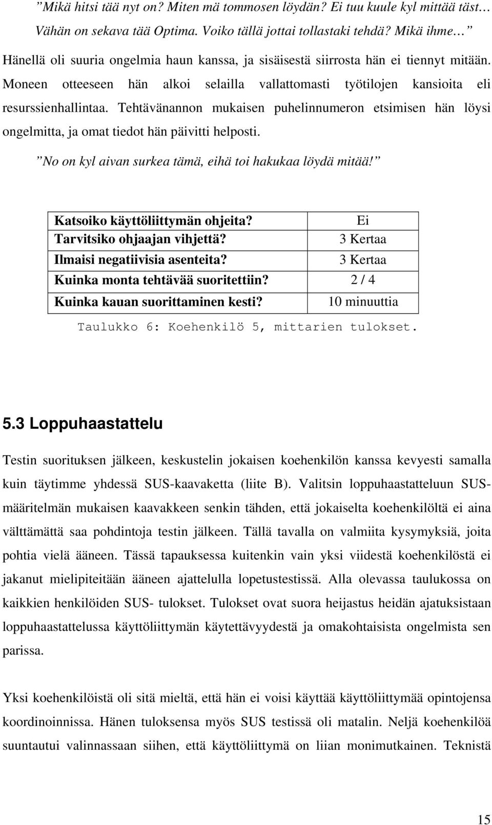 Tehtävänannon mukaisen puhelinnumeron etsimisen hän löysi ongelmitta, ja omat tiedot hän päivitti helposti. No on kyl aivan surkea tämä, eihä toi hakukaa löydä mitää! Katsoiko käyttöliittymän ohjeita?