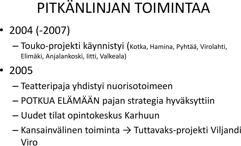 yhdistyi nuorisotoimeen POTKUA ELÄMÄÄN pajan strategia hyväksyttiin Uudet