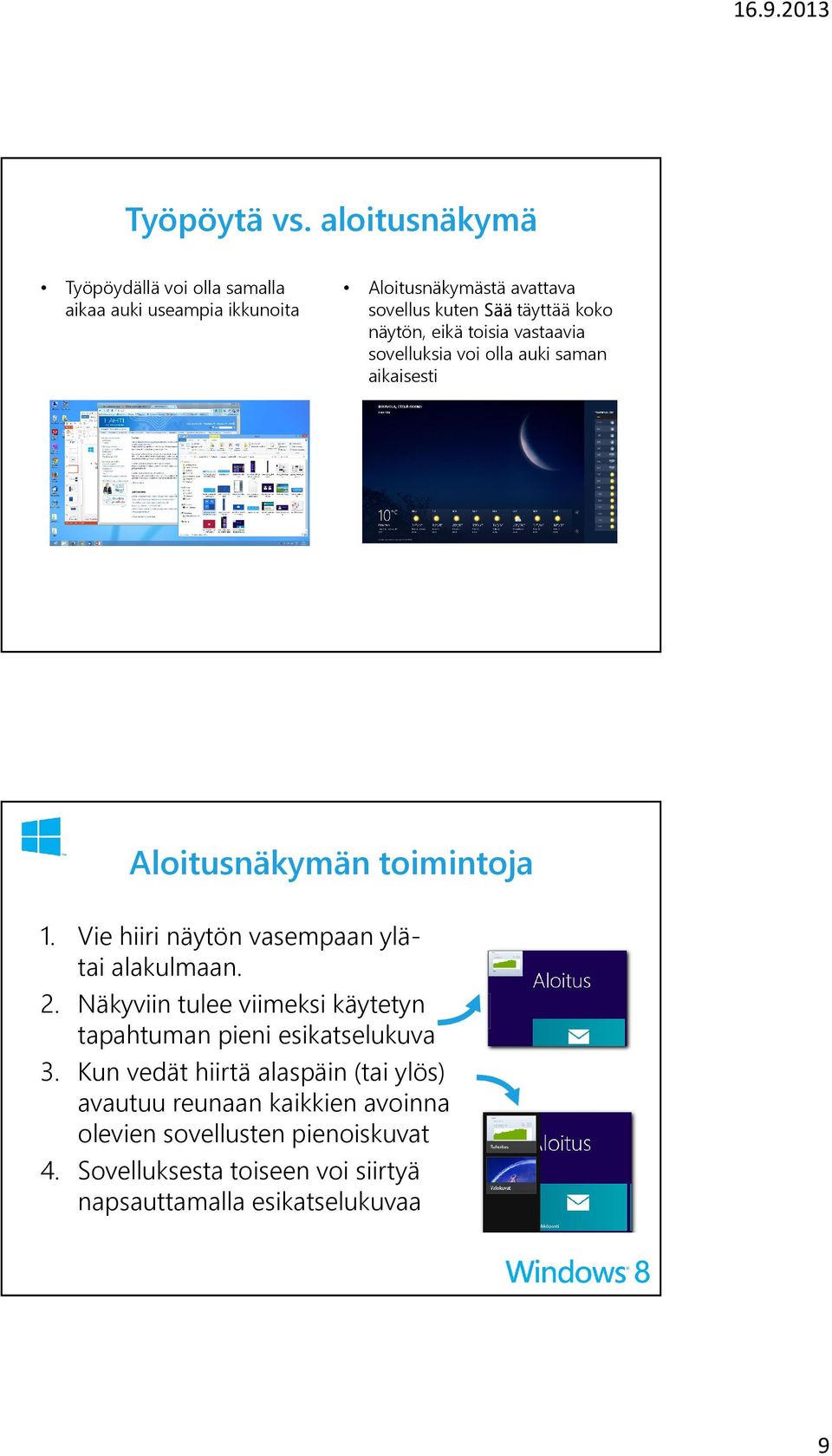 näytön, eikä toisia vastaavia sovelluksia voi olla auki saman aikaisesti Aloitusnäkymän toimintoja 1.