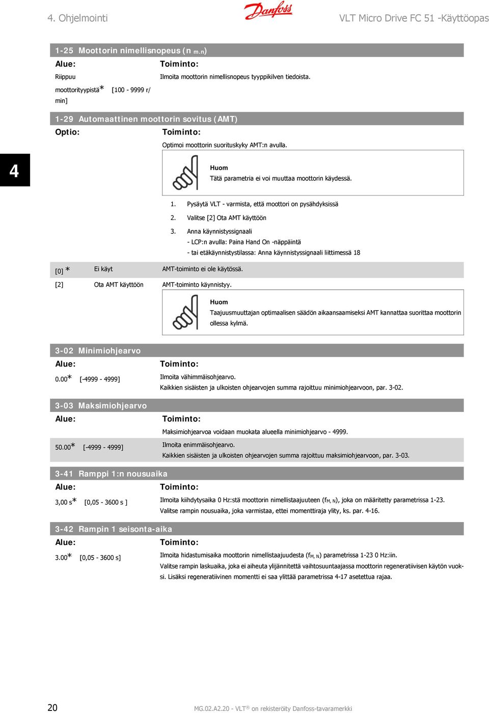 Valitse [2] Ota AMT käyttöön 3.