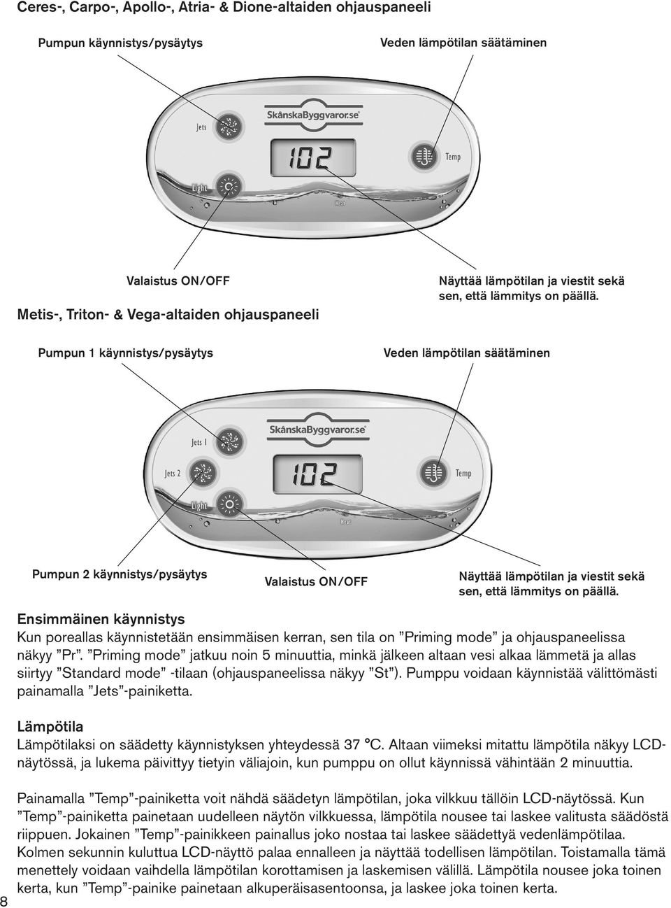 Veden lämpötilan säätäminen Pumpun 2 käynnistys/pysäytys Valaistus ON/OFF Näyttää lämpötilan ja viestit sekä sen, että lämmitys on päällä.