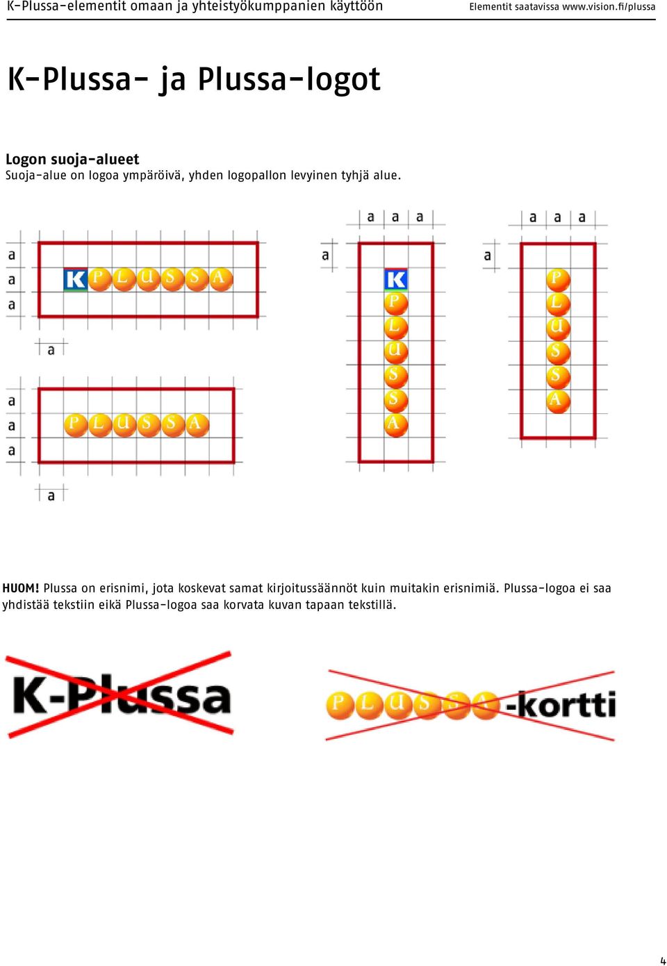 Plussa on erisnimi, jota koskevat samat kirjoitussäännöt kuin muitakin