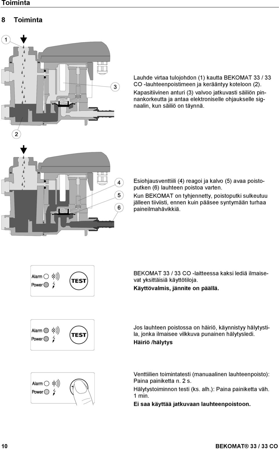 Esiohjausventtiili (4) reagoi ja kalvo (5) avaa poistoputken (6) lauhteen poistoa varten.