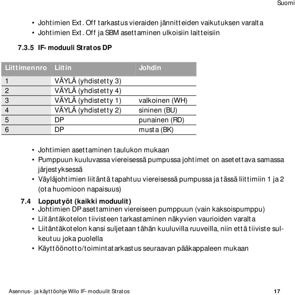 musta (BK) Johtimien asettaminen taulukon mukaan Pumppuun kuuluvassa viereisessä pumpussa johtimet on asetettava samassa järjestyksessä Väyläjohtimien liitäntä tapahtuu viereisessä pumpussa ja tässä