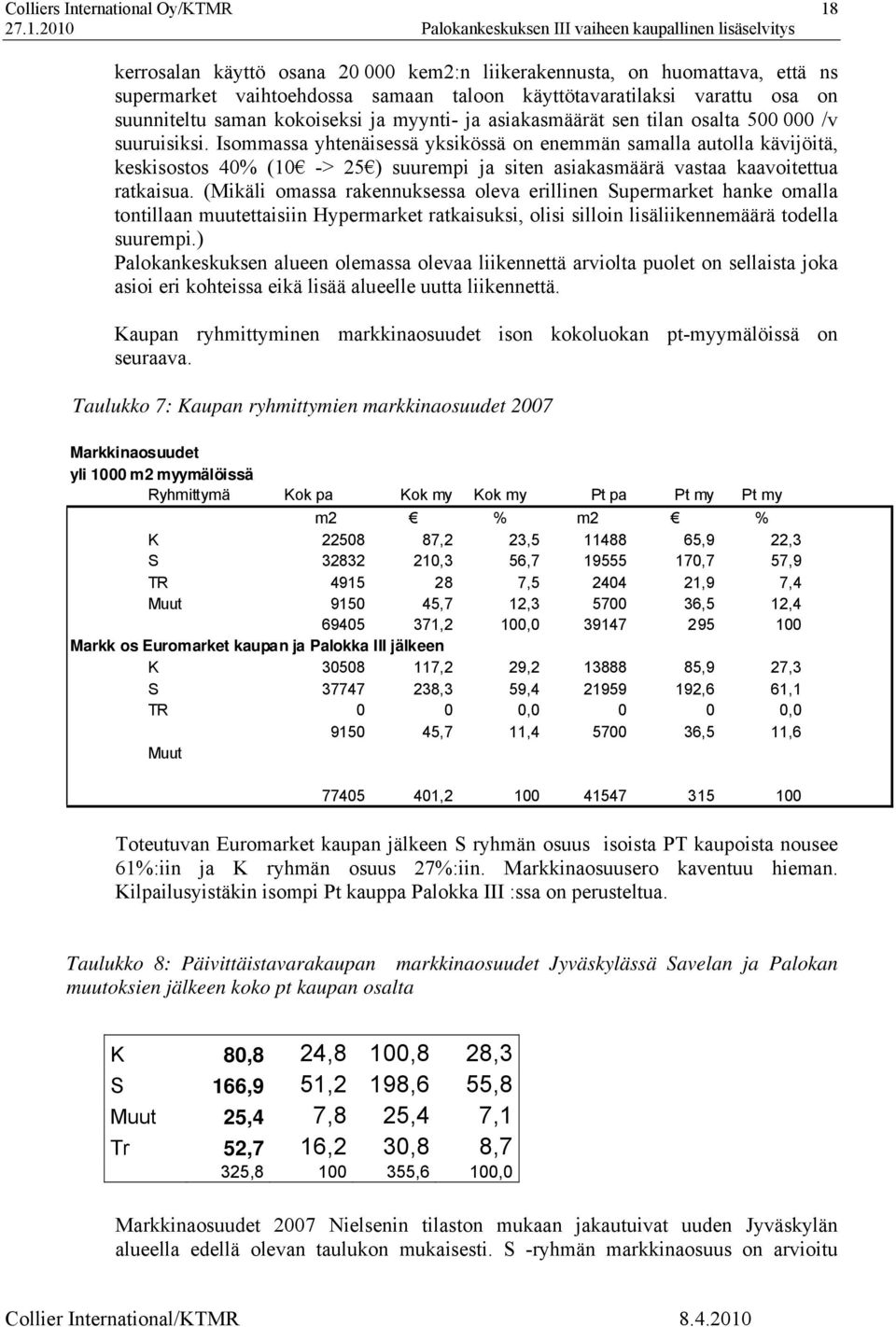 Isommassa yhtenäisessä yksikössä on enemmän samalla autolla kävijöitä, keskisostos 40% (10 -> 25 ) suurempi ja siten asiakasmäärä vastaa kaavoitettua ratkaisua.