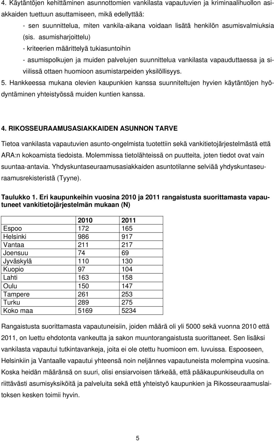 asumisharjoittelu) - kriteerien määrittelyä tukiasuntoihin - asumispolkujen ja muiden palvelujen suunnittelua vankilasta vapauduttaessa ja siviilissä ottaen huomioon asumistarpeiden yksilöllisyys. 5.