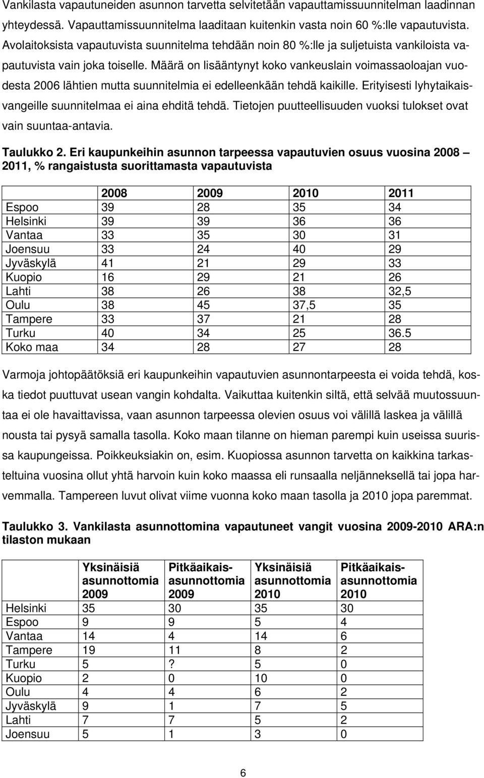 Määrä on lisääntynyt koko vankeuslain voimassaoloajan vuodesta 2006 lähtien mutta suunnitelmia ei edelleenkään tehdä kaikille. Erityisesti lyhytaikaisvangeille suunnitelmaa ei aina ehditä tehdä.