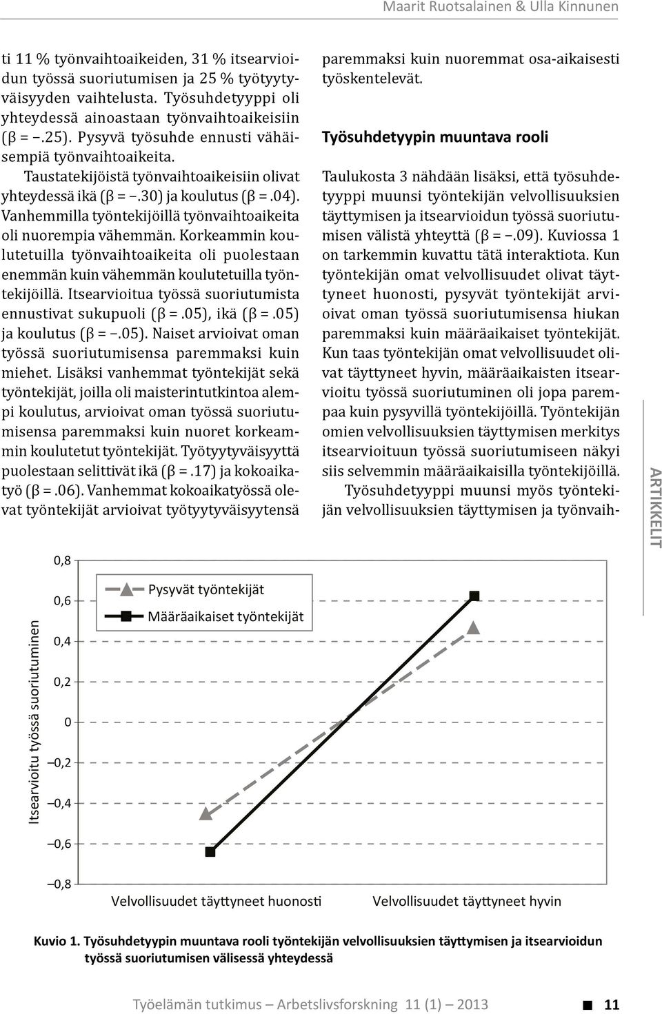 30) ja koulutus (β =.04). Vanhemmilla työntekijöillä työnvaihtoaikeita oli nuorempia vähemmän.