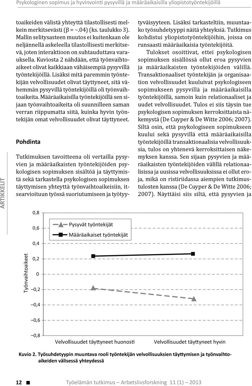 Kuviosta 2 nähdään, että työnvaihtoaikeet olivat kaikkiaan vähäisempiä pysyvillä työntekijöillä.