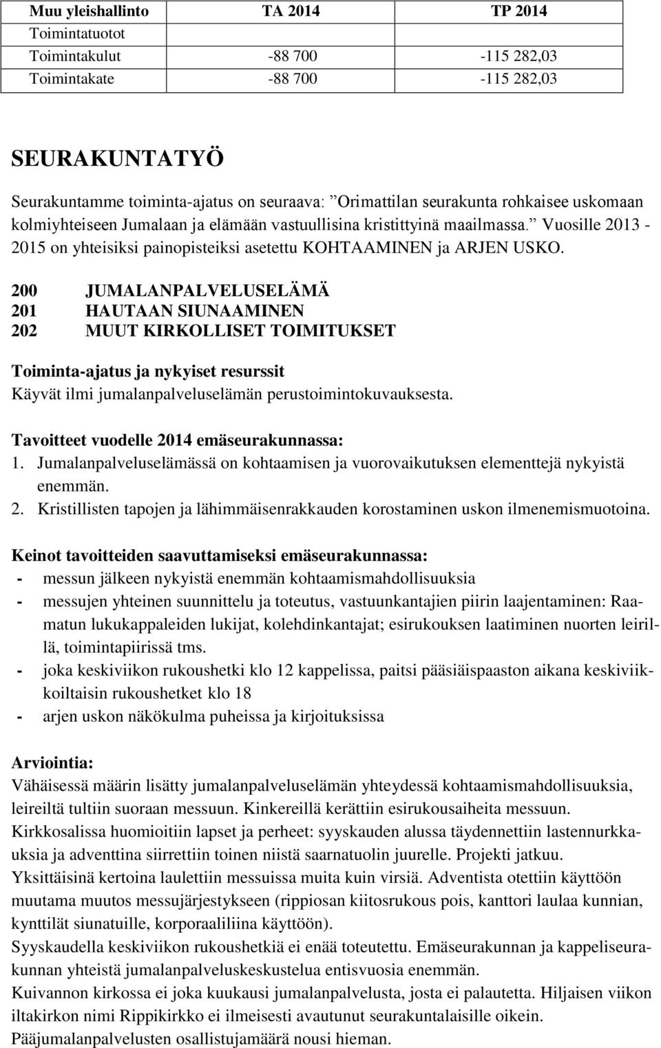 200 JUMALANPALVELUSELÄMÄ 201 HAUTAAN SIUNAAMINEN 202 MUUT KIRKOLLISET TOIMITUKSET Toiminta-ajatus ja nykyiset resurssit Käyvät ilmi jumalanpalveluselämän perustoimintokuvauksesta.