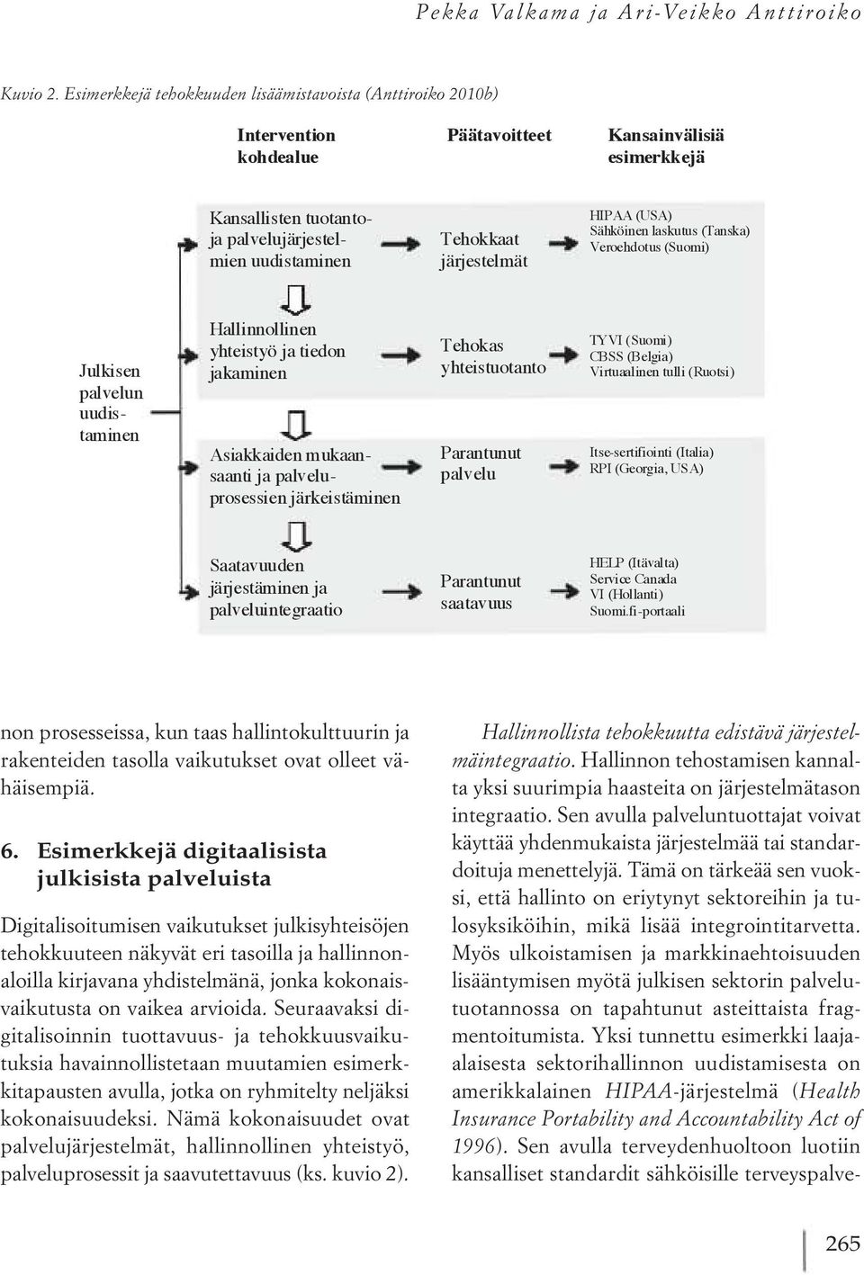 palvelujärjestelmien uudistaminen Tehokkaat järjestelmät HIPAA (USA) Sähköinen laskutus (Tanska) Veroehdotus (Suomi) Julkisen palvelun uudistaminen Hallinnollinen yhteistyö ja tiedon jakaminen