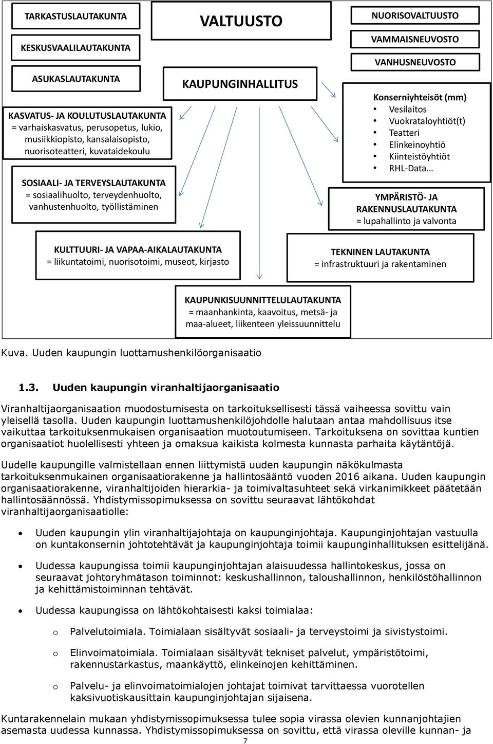 Vesilaitos Vuokrataloyhtiöt(t) Teatteri Elinkeinoyhtiö Kiinteistöyhtiöt RHL-Data YMPÄRISTÖ- JA RAKENNUSLAUTAKUNTA = lupahallinto ja valvonta KULTTUURI- JA VAPAA-AIKALAUTAKUNTA = liikuntatoimi,