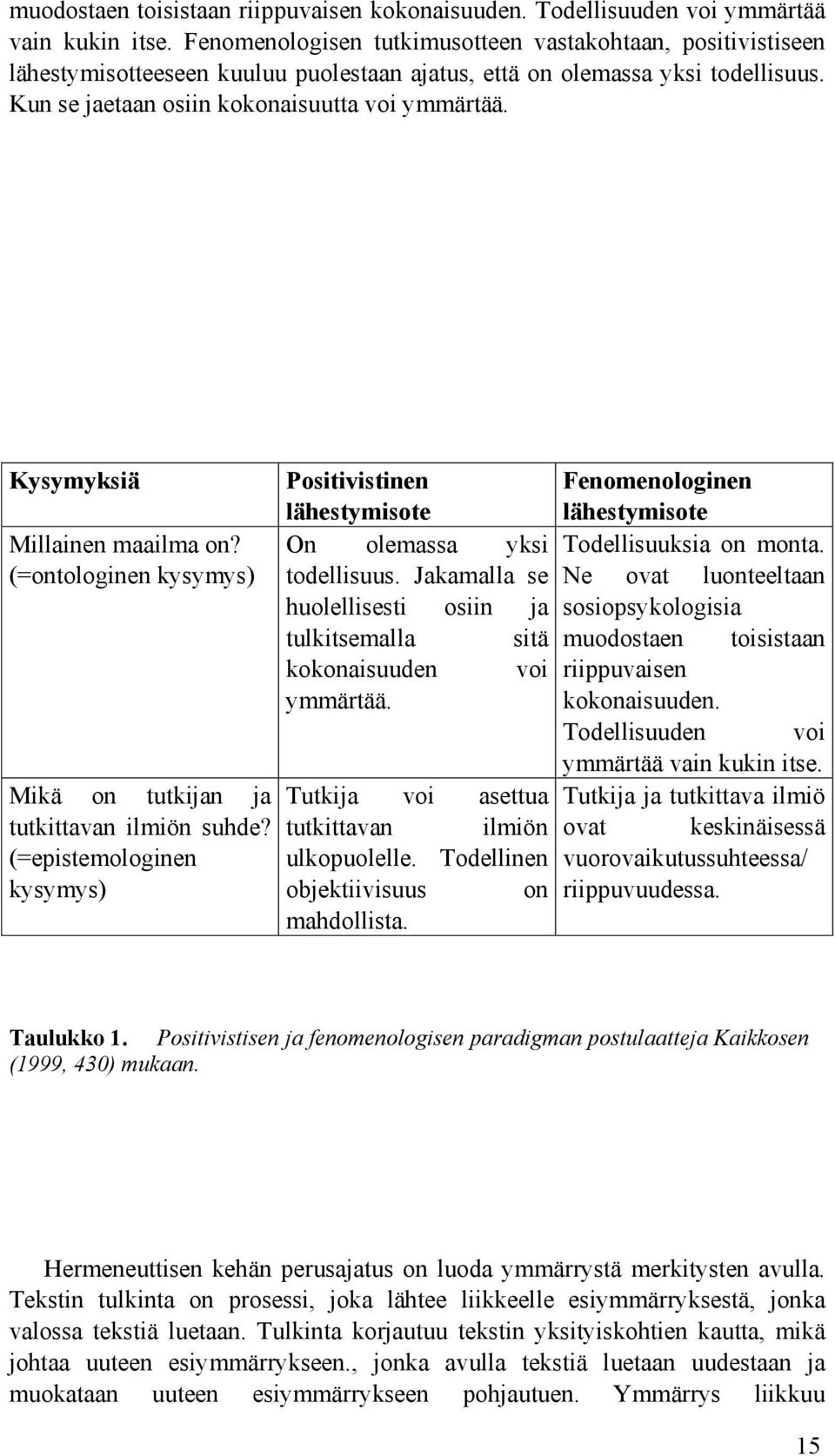 Kysymyksiä Millainen maailma on? (=ontologinen kysymys) Mikä on tutkijan ja tutkittavan ilmiön suhde? (=epistemologinen kysymys) Positivistinen lähestymisote On olemassa yksi todellisuus.