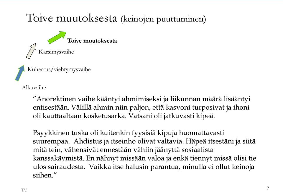 Psyykkinen tuska oli kuitenkin fyysisiä kipuja huomattavasti suurempaa. Ahdistus ja itseinho olivat valtavia.