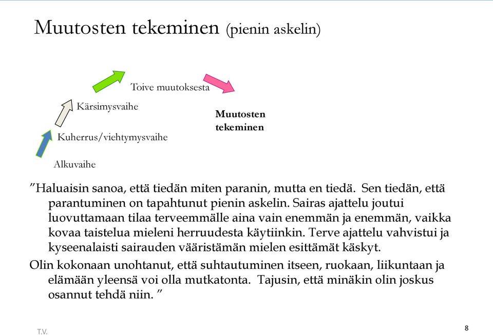 Sairas ajattelu joutui luovuttamaan tilaa terveemmälle aina vain enemmän ja enemmän, vaikka kovaa taistelua mieleni herruudesta käytiinkin.