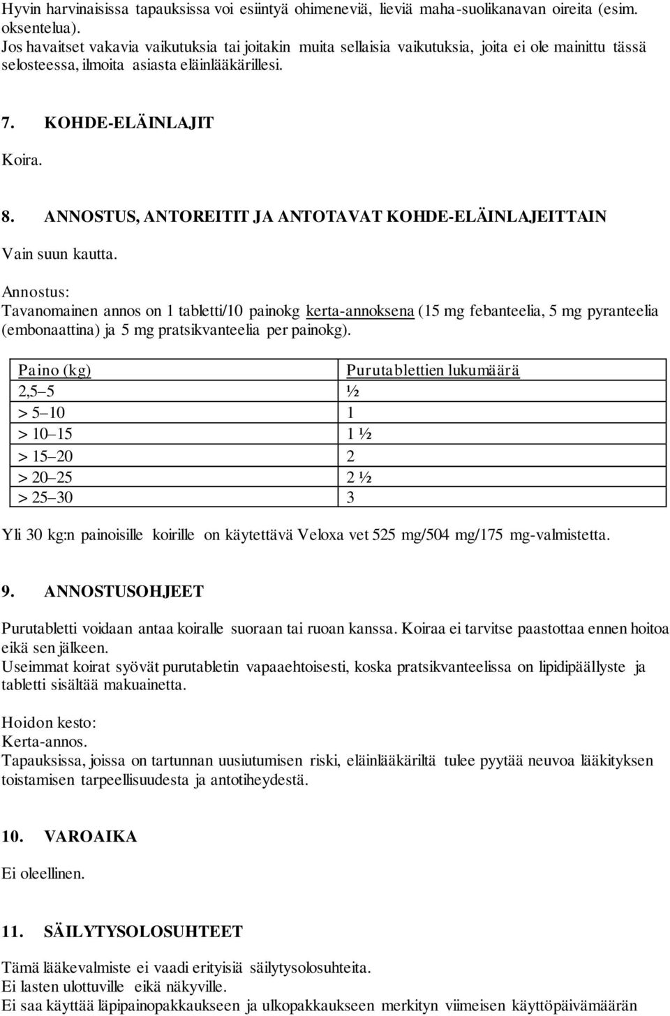 ANNOSTUS, ANTOREITIT JA ANTOTAVAT KOHDE-ELÄINLAJEITTAIN Vain suun kautta.