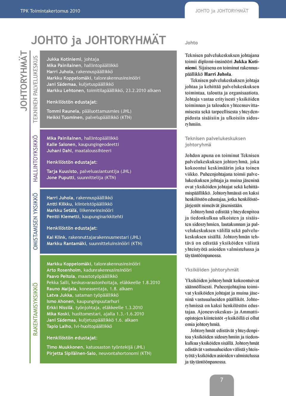 .2.2010 alkaen Henkilöstön edustajat: Tommi Raunela, pääluottamusmies (JHL) Heikki Tuominen, palvelupäällikkö (KTN) Teknisen palvelukeskuksen johtajana toimii diplomi-insinööri Jukka Kotiniemi.