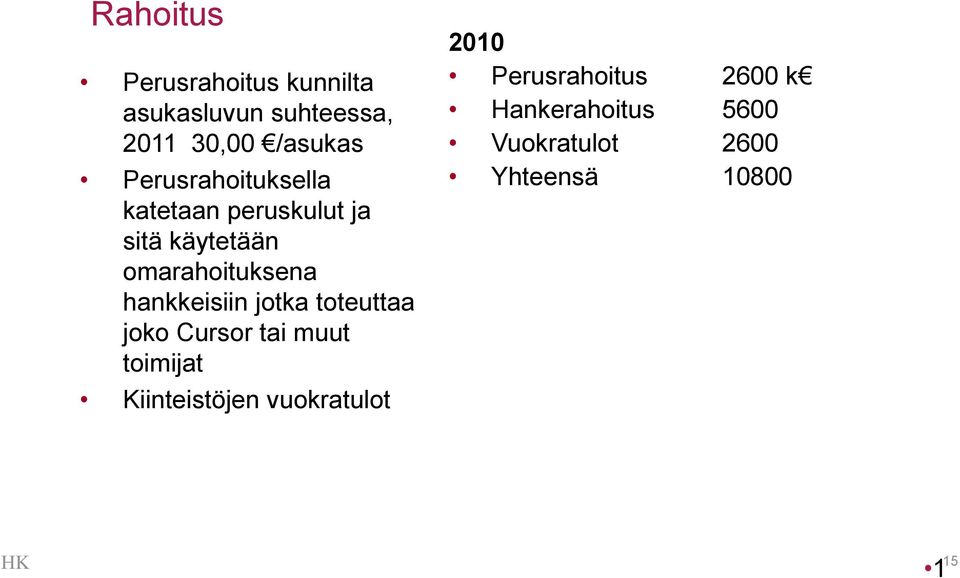 hankkeisiin jotka toteuttaa joko Cursor tai muut toimijat Kiinteistöjen