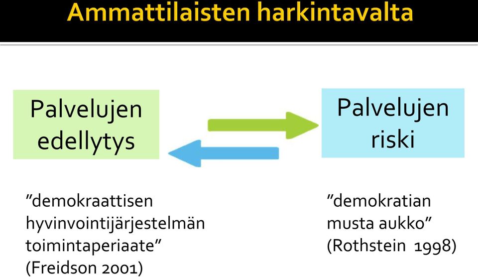 hyvinvointijärjestelmän